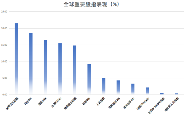 连环锤！刚追完就暴跌 最热ETF两天大跌15%！这些跨境ETF火了