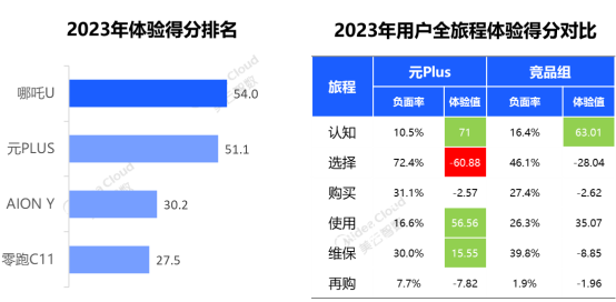 MWC2024直击丨华为终端迎来“关键时刻”：收复全球高端阵地