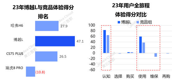 MWC2024直击丨华为终端迎来“关键时刻”：收复全球高端阵地