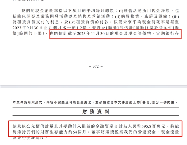 6亿充裕现金流护航 华昊中天驶入发展快车道