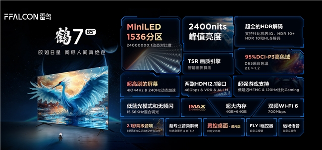 2024年MiniLED市场风云再起，FFALCON雷鸟新品电视及显示器表现如何？