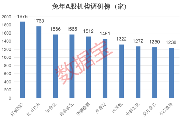 这些科技股有何亮点？三大核心能力曝光，优质硬科技潜力股名单请收好（附股）