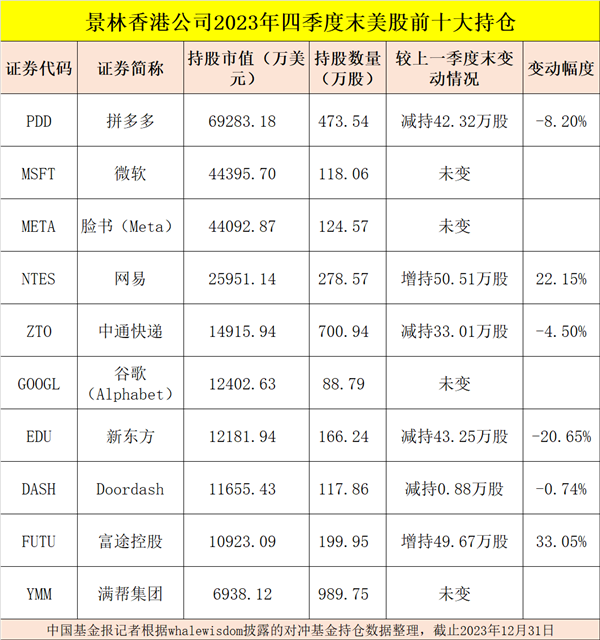 大曝光！千亿巨头出手