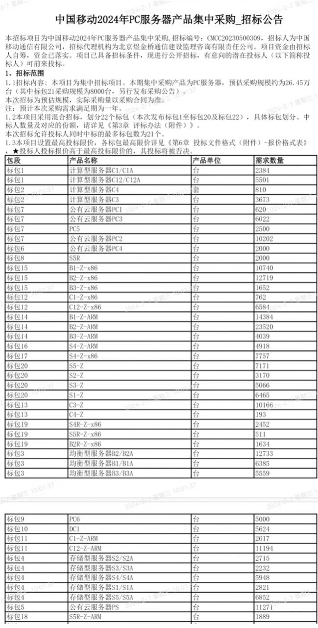 裕太微 迎更大市场空间受益于国内电信运营商升级更高级别芯片