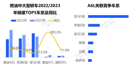 MWC2024直击丨华为终端迎来“关键时刻”：收复全球高端阵地