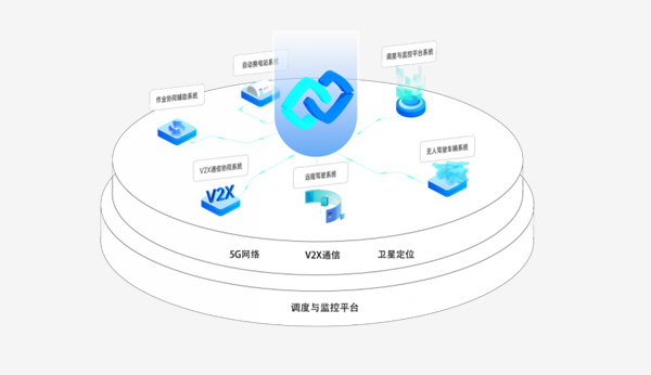 盟识科技以智能机器人技术，引领露天矿山智能化变革