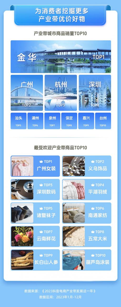 CMES华机展丨上海首日开展，打响中国工业领域2024开年第一枪