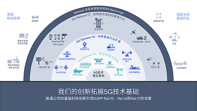 牛顺网