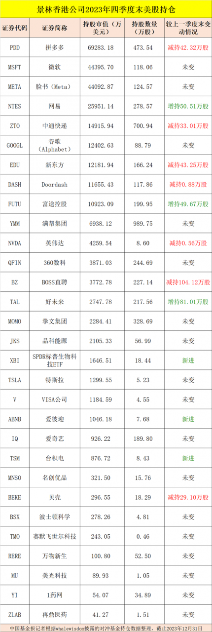 大曝光！千亿巨头出手