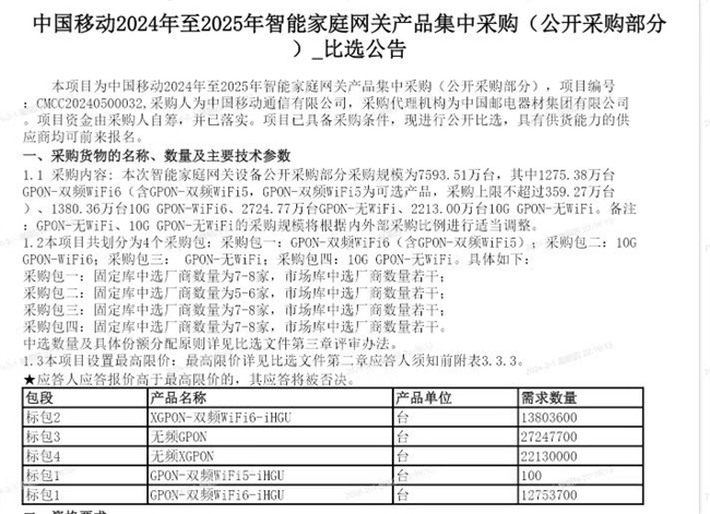 裕太微 迎更大市场空间受益于国内电信运营商升级更高级别芯片