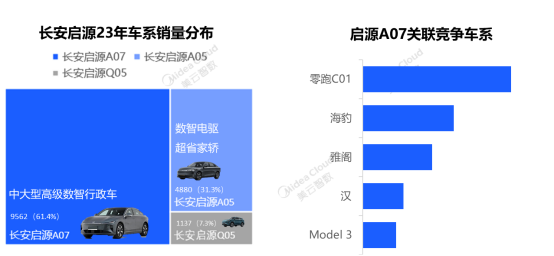 MWC2024直击丨华为终端迎来“关键时刻”：收复全球高端阵地