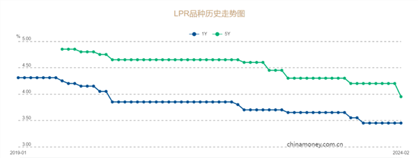 贝赢网