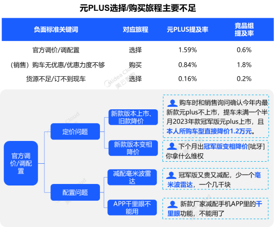 MWC2024直击丨华为终端迎来“关键时刻”：收复全球高端阵地