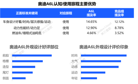 MWC2024直击丨华为终端迎来“关键时刻”：收复全球高端阵地