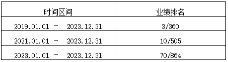 拓元智慧发布数字人C端应用“分身宝”：5分钟生成数字人，让0岁宝宝开口拜年