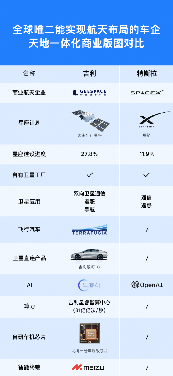 盒马配资