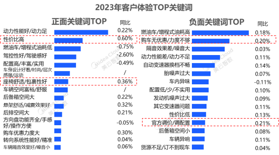 MWC2024直击丨华为终端迎来“关键时刻”：收复全球高端阵地