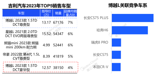 MWC2024直击丨华为终端迎来“关键时刻”：收复全球高端阵地