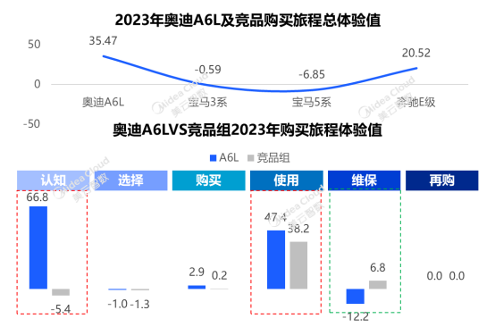 MWC2024直击丨华为终端迎来“关键时刻”：收复全球高端阵地