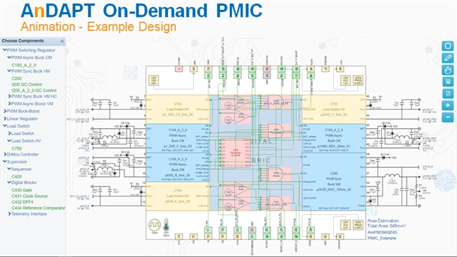 基于AnDAPT PMIC的FPGA电源模块 科通技术助同创恒伟简化电源设计