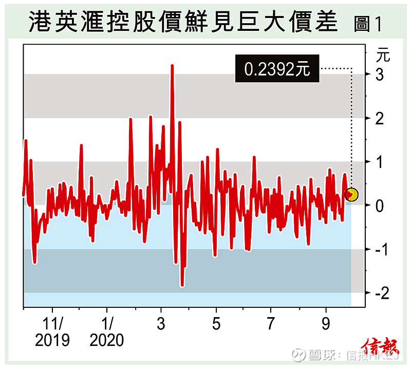 美国大选对股市的影响与展望