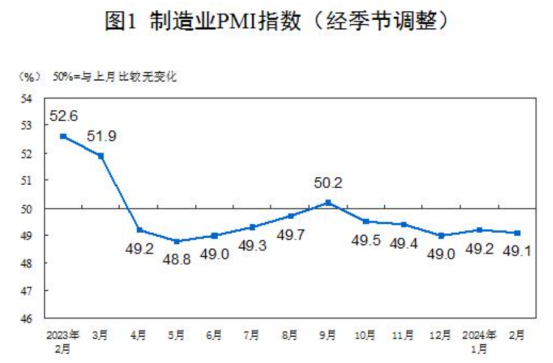 金融舆情周报：证监会将强化DMA等场外衍生品业务监管