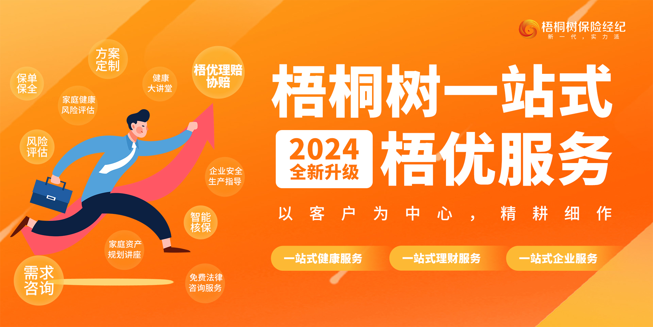 梧桐树一站式“梧优服务”2024全新升级:以客户为中心,精耕细作