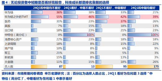 启明星辰2023年营收净利双增 实现高质量业务布局