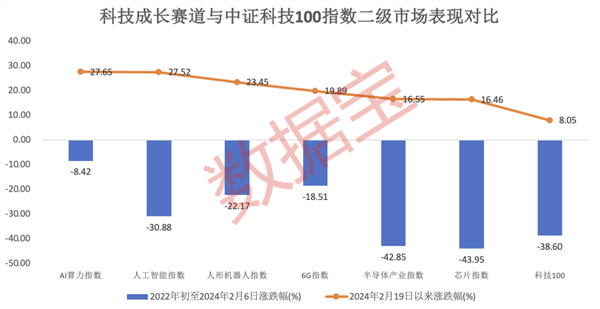 启明星辰2023年营收净利双增 实现高质量业务布局