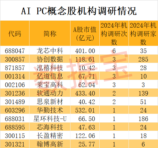 启明星辰2023年营收净利双增 实现高质量业务布局