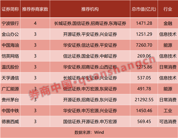 大国品牌妙可蓝多，持续引领中国奶酪产业进入“新蓝海