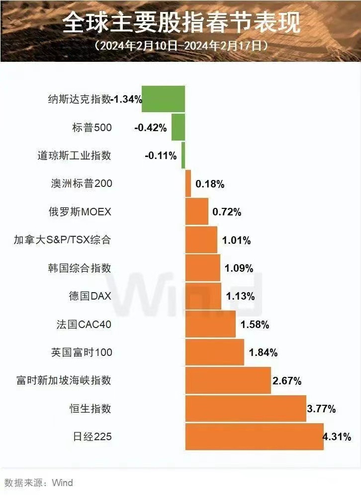 msci中国a股指数名单《msci中国a股指数最新公布》