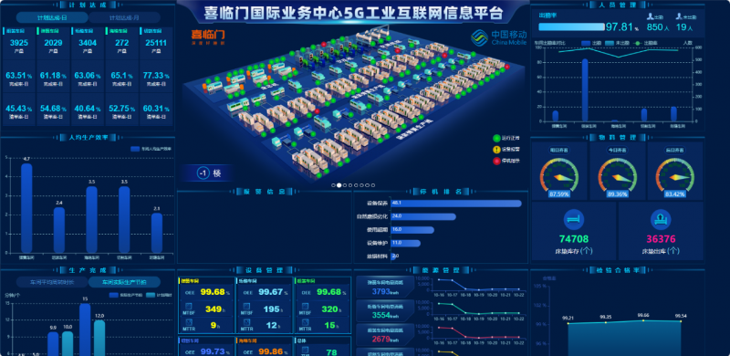 深圳—珠海：从3小时到20分钟！首条跨海跨城eVTOL航线首飞成功