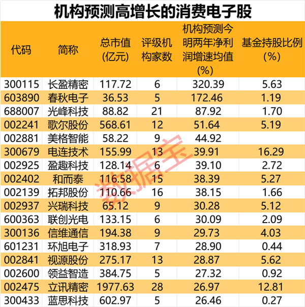 大国品牌妙可蓝多，持续引领中国奶酪产业进入“新蓝海