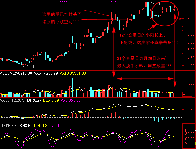 <strong>短线股票推荐</strong>