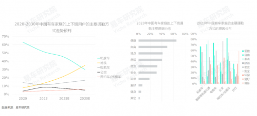 国产新能源车确立全球领先地位 珠光材料等上游产业链亦乘风而起