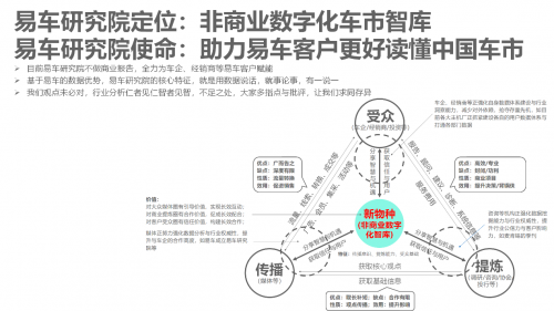 国产新能源车确立全球领先地位 珠光材料等上游产业链亦乘风而起