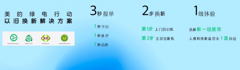 有机数信息科技有限公司与中国中检香港公司签署战略合作备忘录