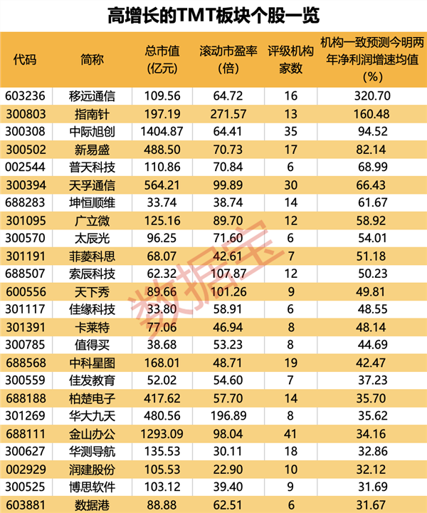 我，体制外，在县城做露营生意，5个月赚超60万