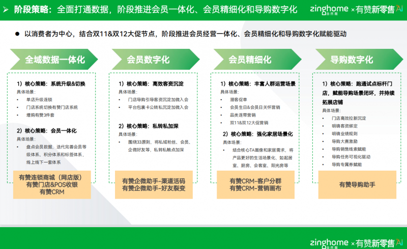 全国人大代表、58同城董事长兼CEO姚劲波：建议规范房地产经纪行业垄断行为