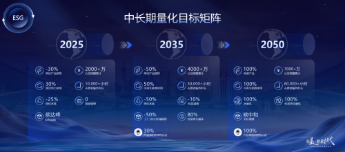 华恒生物万吨级生物基1,3-PDO、丁二酸产线实现量产！