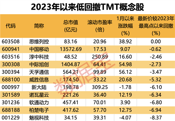 我，体制外，在县城做露营生意，5个月赚超60万