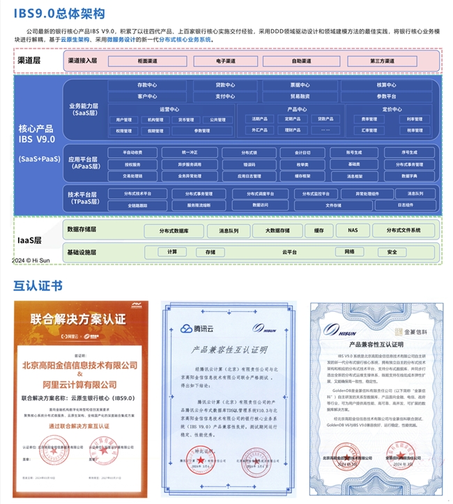 【2024年3月16日-深圳】《高凝微芒 造炬成阳》高阳科技产品发布会:金融科技创新,助力银行未来