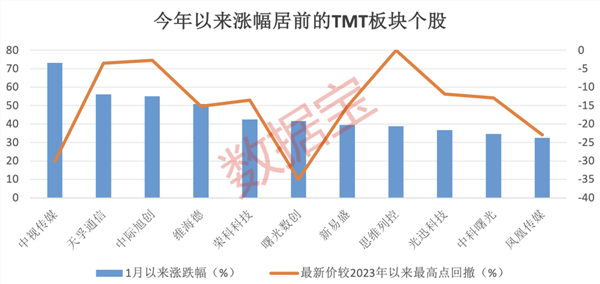 我，体制外，在县城做露营生意，5个月赚超60万