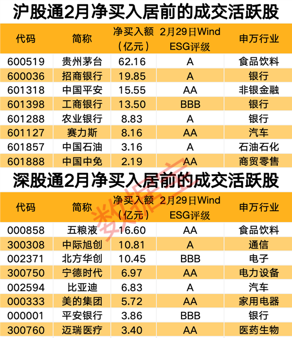 大国品牌妙可蓝多，持续引领中国奶酪产业进入“新蓝海