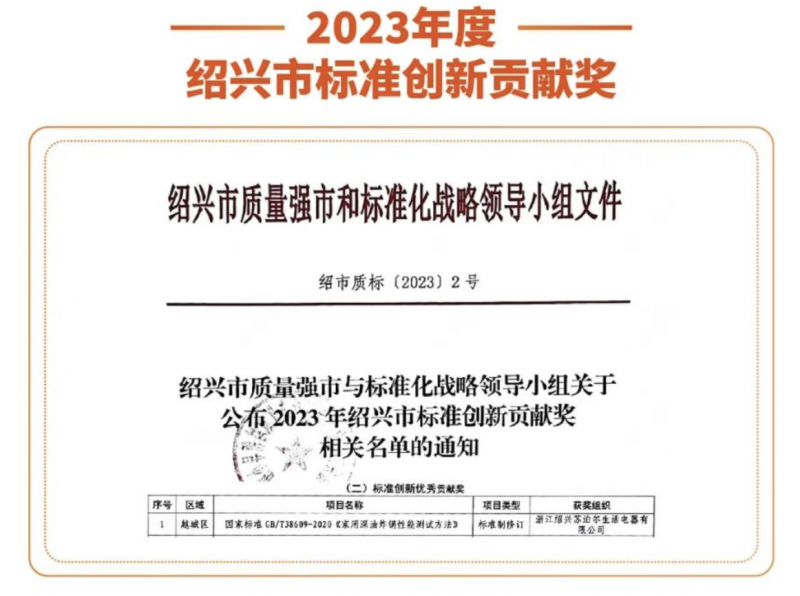 有机数信息科技有限公司与中国中检香港公司签署战略合作备忘录