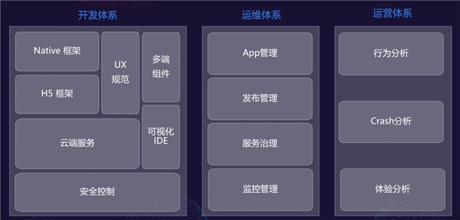 华恒生物万吨级生物基1,3-PDO、丁二酸产线实现量产！