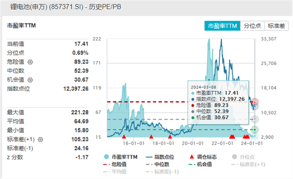 我，体制外，在县城做露营生意，5个月赚超60万