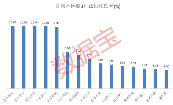 云燚网