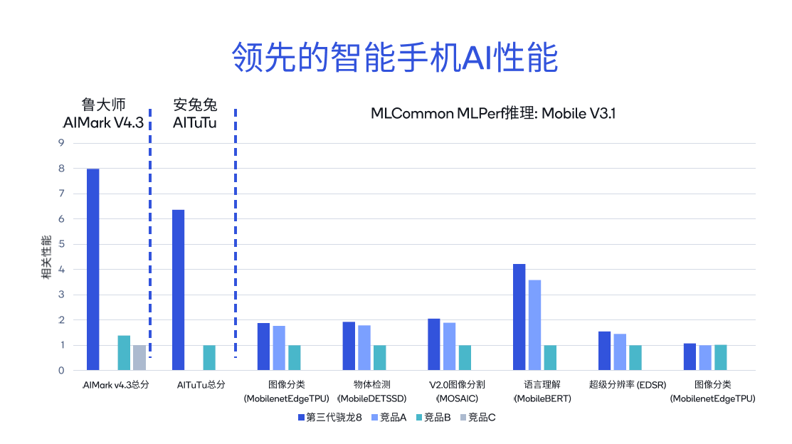 “降息”了！史上最大降幅 你的房贷能省多少？